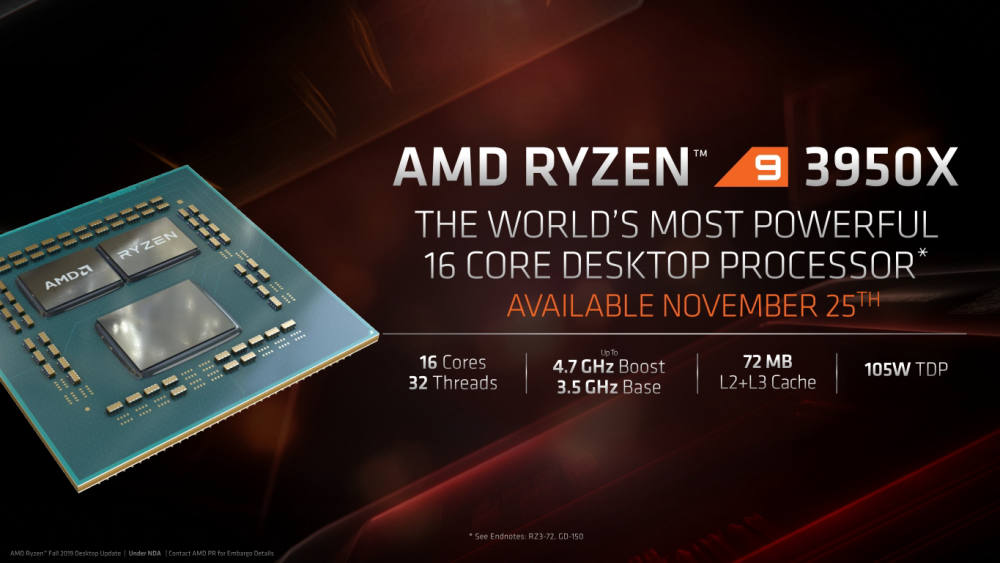 AMD Perkenalkan Prosesor Desktop Kelas Konsumer 16-core Terkuat di Dunia, AMD Ryzen™ 9 3950X