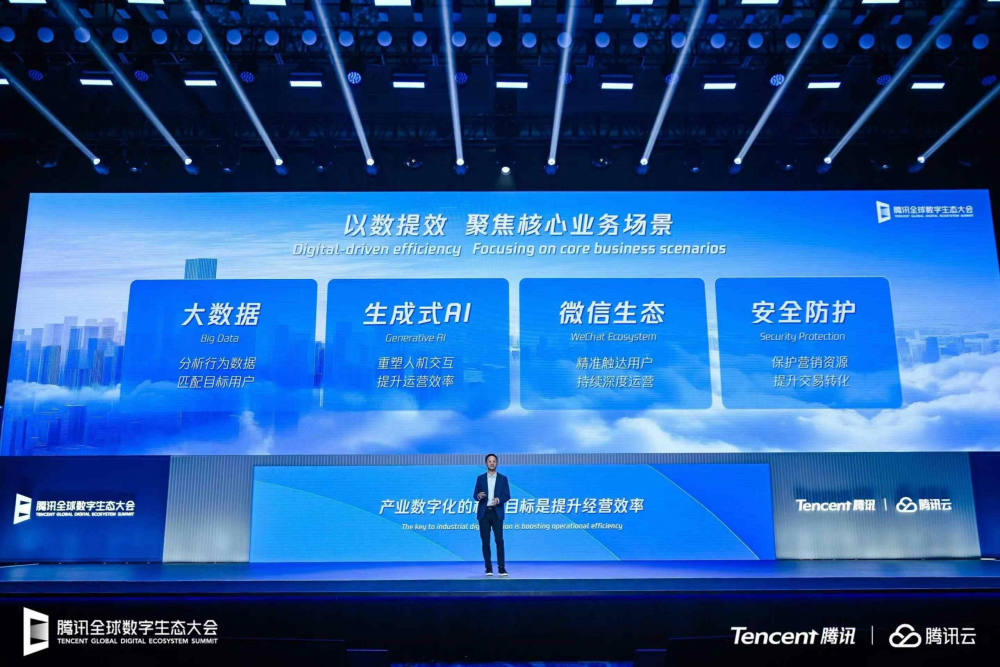 Tencent Luncurkan Peningkatan AI Terbaru, Inovasi Eksklusif, dan Solusi Global