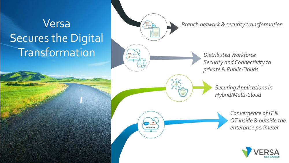 PT Synnex Metrodata Indonesia Jalin Kemitraan Strategis Bersama Versa Networks