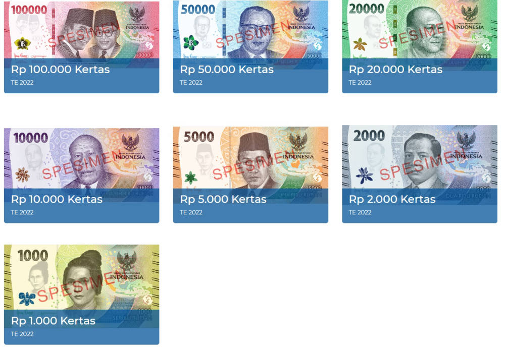 Tampilan Uang Kertas Baru 2022