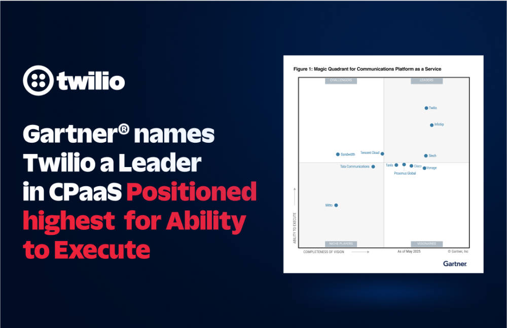 Twilio Raih Pengakuan sebagai Pemimpin di Gartner® Magic Quadrant™ 2025 untuk CPaaS