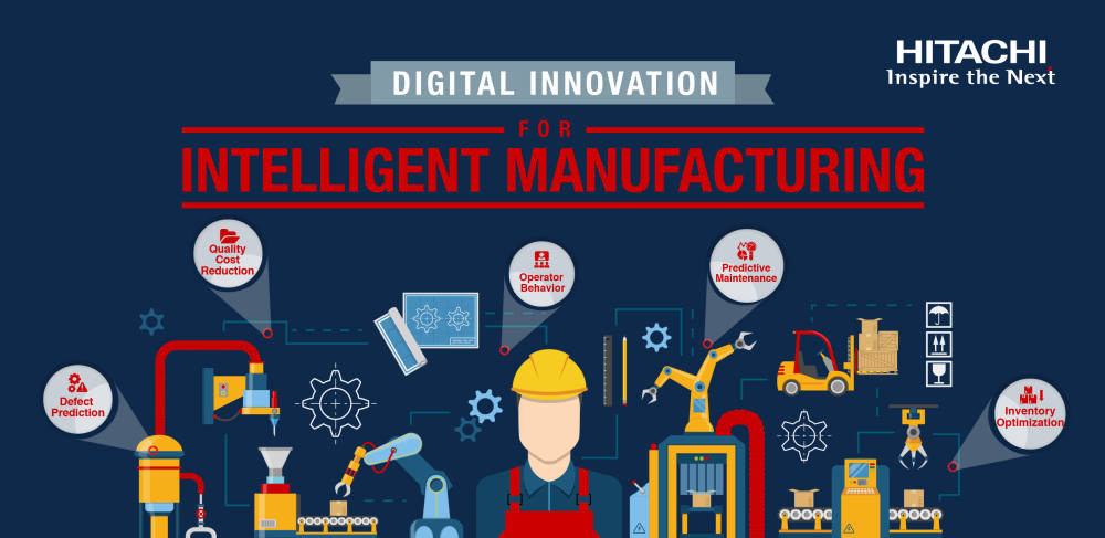 Hitachi Vantara Hadirkan IoT Industrial ke Ranah Produksi dengan Lumada Manufacturing Insights