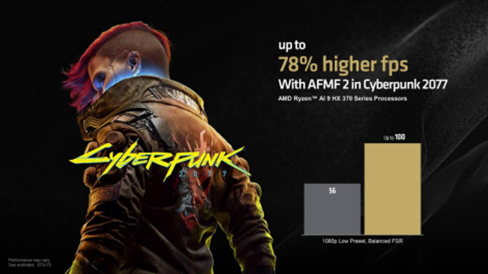 AMD Fluid Motion Frames (AFMF) 2 Hadir untuk Meningkatkan Pengalaman Bermain Game