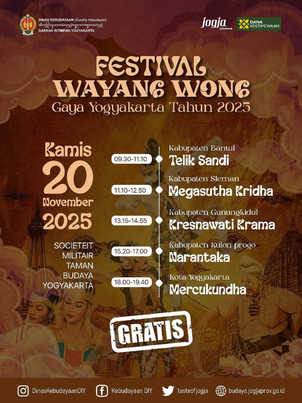 Festival Wayang Wong Gaya Yogyakarta 2025 Hadirkan Lima Lakon Mahabharata
