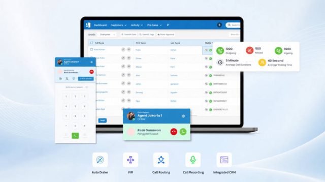 Barantum Perkenalkan Predictive Call untuk Efisiensi Bisnis