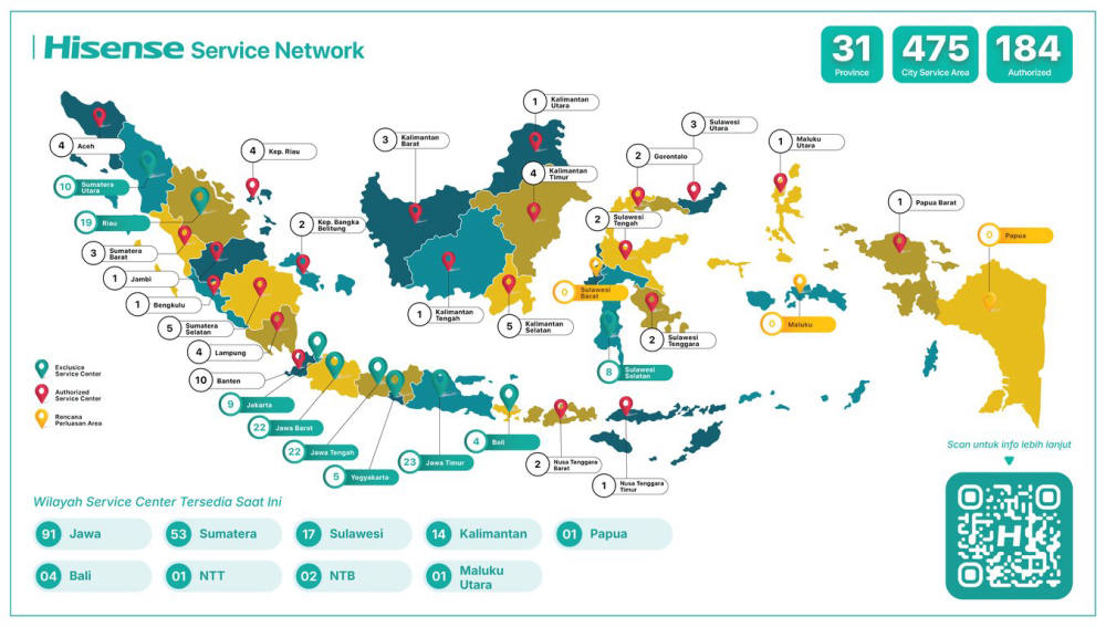 Hisense Perpanjang Layanan Call Center Jadi 365 Hari