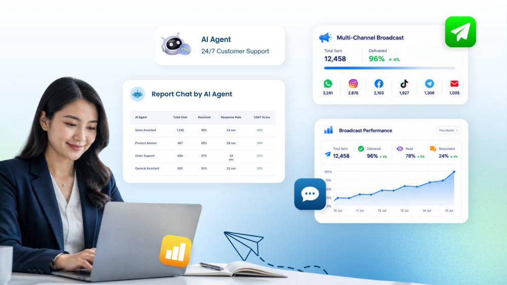 AI Agent Barantum Kini Tersedia di WhatsApp hingga TikTok Shop