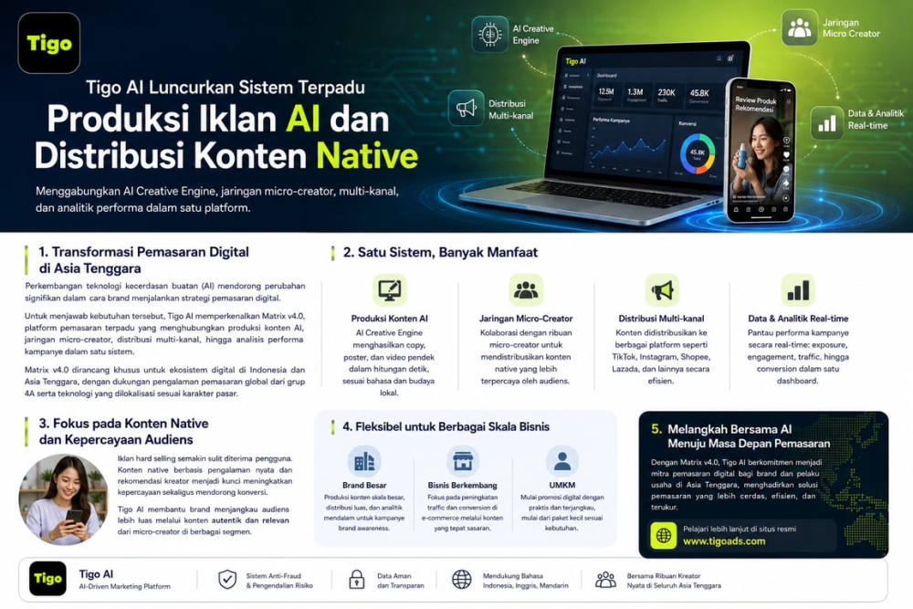 Tigo AI Luncurkan Matrix v4.0 untuk Pasar Asia Tenggara