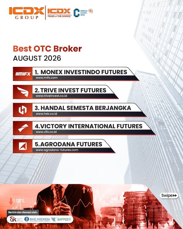 HSB Investasi Top 3 Broker ICDX 2026, Unduhan Tembus 17 Juta HSB Investasi Top 3 Broker ICDX 2026, Unduhan Tembus 17 Juta