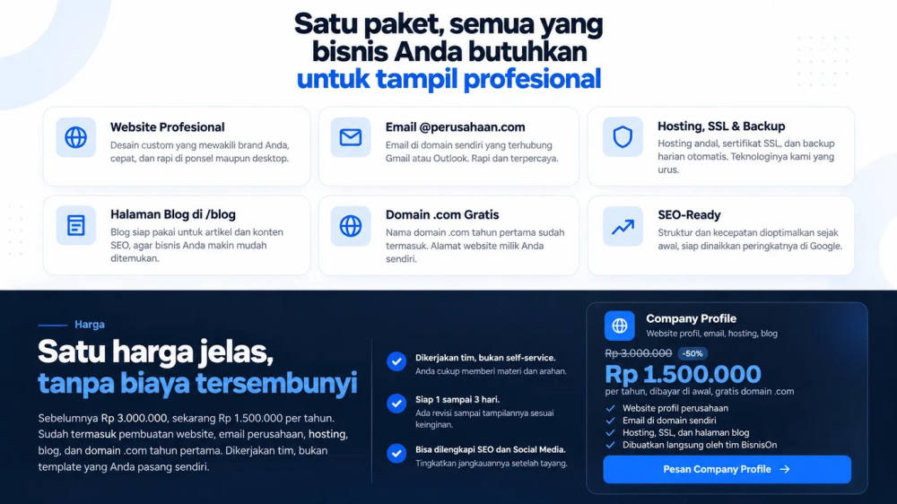 Harga Website Company Profile UMKM: 6 Komponen yang Wajib Dicek