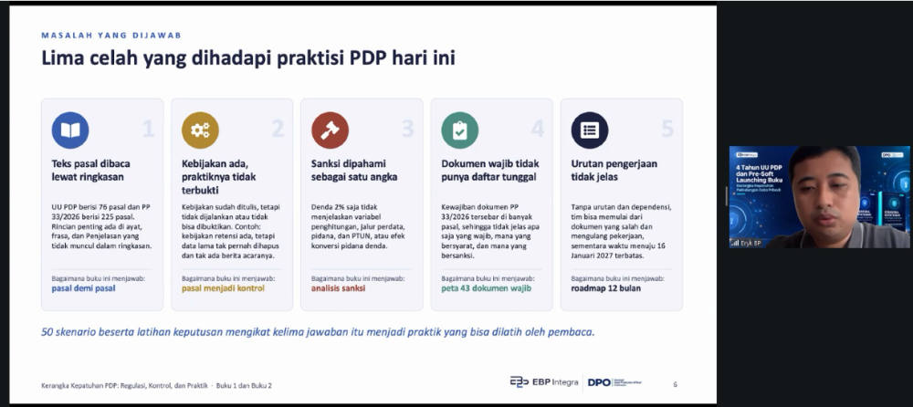 PP 33/2026 Berlaku Januari 2027: Cek Kesiapan UU PDP Perusahaan